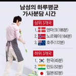 들을려면 예전 육남매 엄마 <b>캐릭</b> , 김정숙씨 처럼 하라 이 논리임