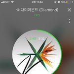 [EXO] 너네 오늘 2000원 보냄?
