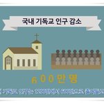 <기독교핫이슈> 신천지에 몰려가는 사람들, 급성장의 이유를 파헤쳐보니...