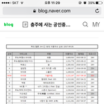 [아이유] 이용자수??