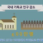 [<b>HOT</b>] <기독교 핫이슈> 신천지에 사람들이 몰려가는 이유, 급성장...