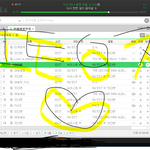 [뉴이스트] 이거 선물인가...? <b>yes</b>!