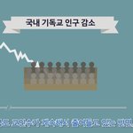 <기독교 뉴스> 신천지에 사람들이 몰려가는 이유, 급성장 비결은...
