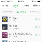 [EXO] 실화? 좀심하다 차트<b>아웃</b>되겠어