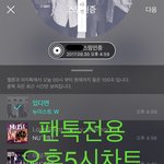[뉴이스트] <b>오후</b>5시 차트보고가세요~