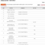 [댓글부탁해] 세븐틴 표절 확정 아님