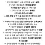 [EXO] 엓부심 느끼는 엑소 기록 모음 (글쓴 본인