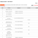 세븐틴 뭐야ㅋㅋㅋㅋ팬들 <b>민망</b>대잔치