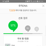[방탄소년단] 좋아하는 <b>깊이</b>가 다르면