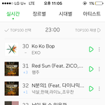 [EXO] 아니진짜 스밍을 얼마나 논거지 <b>이시간</b>에 안오르네