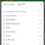 [세븐틴] 헐 <b>서양</b>수박에..