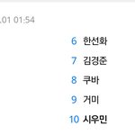 [EXO] 민석이 <b>분량</b>도 적었는데 실검 ㅋㅋ