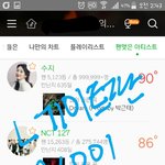 나 걍 파티피플 즐겨보는 사람인데