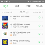 [EXO] 와 록곡 순위실화냐