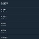 [EXO] 실트<b>보소</b> ㅋㅋㅋ