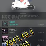 [뉴이스트] 러브들 ㅍㅌㅋㄷ투표!