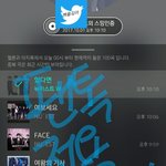 [뉴이스트] 짹 알티로동하러 출바알!