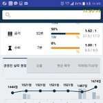 [드루와] <b>오버</b>워치 잘하는 사람 나 메르시 평가죰