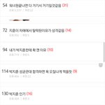 [워너원] 박지훈한테 관심좀꺼줘 제발..ㅜㅜ