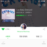 [드루와] 각자 좋아하는 앨범 추천하구 갈래?