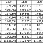 [EXO] 와 기걷밤 ㄹㅇ <b>효자</b>곡이네 제목덕에 머글도 잘들음
