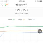 [EXO] 현 차트