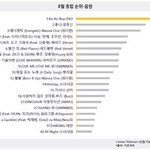 [EXO] 그로 여기서 어그로 끌면 행복해 미치겠오??궁금<b>해소</b>구래