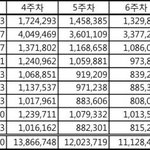 [EXO] <b>음원</b>...? <b>음원</b>...?