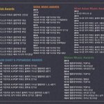 [EXO] 어째 작년이랑 똑같다?