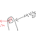 [EXO] 야 나 <b>발톱</b> 들렸는데 도와주삼