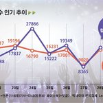 [EXO] 정상팬드라 이거 알아둬 ㅋㅋ