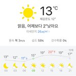 얘드라 아직 기모<b>후드</b>티 더워???