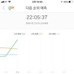 [방탄소년단] 이삐덜 <b>화이</b>링