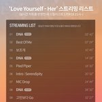 [방탄소년단] 이거보고 <b>순서</b> 좀 맞춰 다들ㅡ!!!!!!!!!!!...