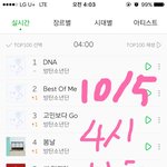 [방탄소년단] <b>서양</b>수박 4시차트 대박!
