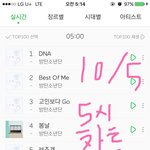 [방탄소년단] 차트보고 <b>힘</b>낸다