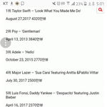 [세븐틴] 밑에 세계적 어쩌구 ㅂㅁㄱ <b>내용</b> 여기