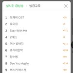 [EXO] <b>스윗미</b>또올라옴ㄷㄷㄷ