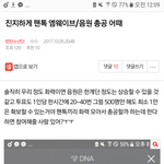 [방탄소년단] 투표(스밍)  총공 회의방