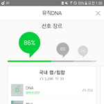 [방탄소년단] 너네 <b>DNA</b> 스밍횟수 몇번이야?
