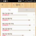 야 <b>피임약</b>으로 생리 늦추는거