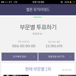 [EXO] 우리 올해 썩수투표 ㄹㅇ 조지자..