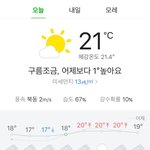 오늘 기모<b>후드</b>티 더울까???