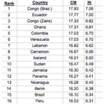 [워마드] 전세계여자들이외국갈때 알아야할 점.jpg