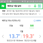 나 1월에 베트남 여행갈건데 옷
