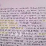 [NCT] 가장 잘생긴사람 정윤오 16표