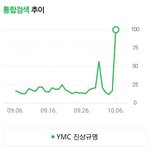 [워너원] 얘들아 막은거맞아