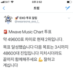 [EXO] 투표 알림 <b>님</b> 목표 깨부시는 게 취미냐
