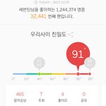[세븐틴] 세븐틴 노래 좋아하는 사람이에요
