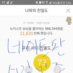 [뉴이스트] 뉴이스트와 친해졌으면 좋을거 같은 타 기획사 아이돌